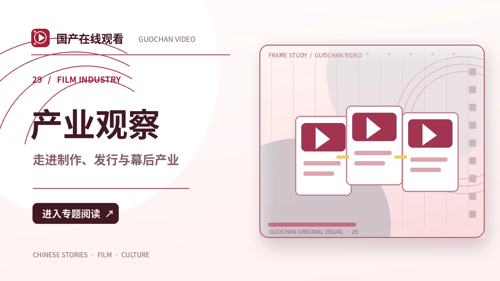 产业观察主题画面
